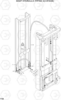 7150 MAST HYDRAULIC PIPING 2(3 STAGE) HLF20/25/30CII, Hyundai