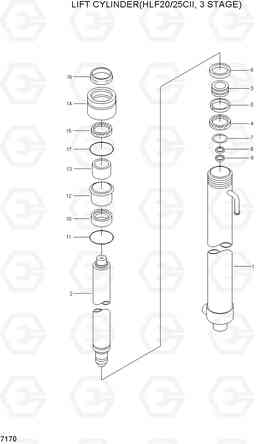 7170 LIFT CYLINDER(HLF20/25CII, 3 STAGE) HLF20/25/30CII, Hyundai