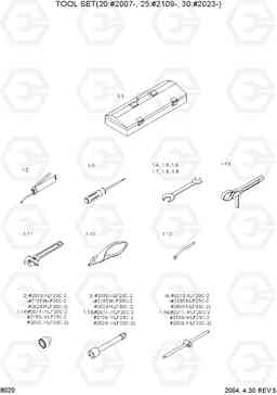 8020 TOOL SET(20:#2007-,25:#2109-,30:#2023-) HLF20/25/30CII, Hyundai