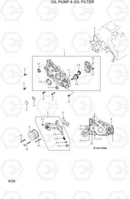 9120 OIL PUMP & OIL FILTER HLF20/25/30CII, Hyundai