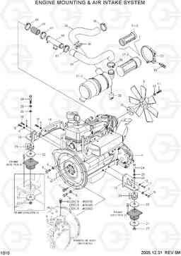 1010 ENGINE MOUNTING & AIR INTAKE SYSTEM HLF20/25/30C-5, Hyundai