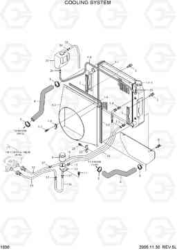 1030 COOLING SYSTEM HLF20/25/30C-5, Hyundai