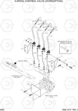 3020 4-SPOOL CONTROL VALVE LEVER(OPTION) HLF20/25/30C-5, Hyundai