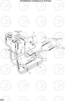 3040 STEERING HYDRAULIC PIPING HLF20/25/30C-5, Hyundai