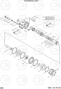 3080 STEERING UNIT HLF20/25/30C-5, Hyundai