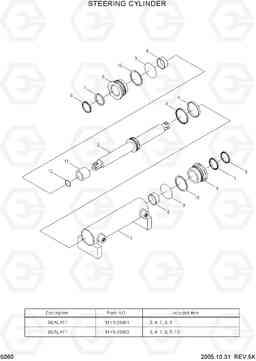 5060 STEERING CYLINDER HLF20/25/30C-5, Hyundai