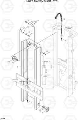 7020 INNER MAST(V-MAST, STD) HLF20/25/30C-5, Hyundai