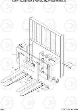 7040 CARR,BACKREST & FORK(V-MAST,HLF20/25C-5) HLF20/25/30C-5, Hyundai