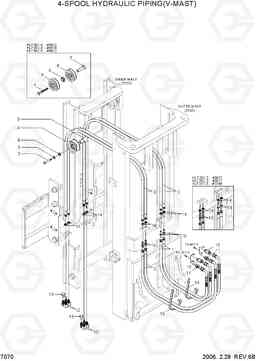 7070 4-SPOOL HYDRAULIC PIPING(V-MAST) HLF20/25/30C-5, Hyundai