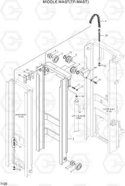 7120 MIDDLE MAST(TF-MAST) HLF20/25/30C-5, Hyundai