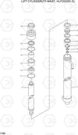 7160 LIFT CYLINDER(TF-MAST,HLF20/25C-5) HLF20/25/30C-5, Hyundai