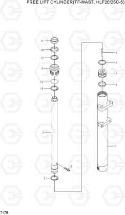 7170 FREE LIFT CYLINDER(TF-MAST,HLF20/25C-5) HLF20/25/30C-5, Hyundai