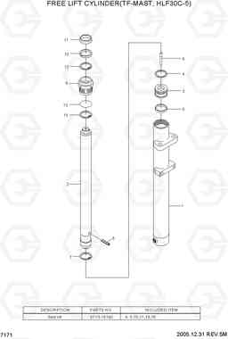 7171 FREE LIFT CYLINDER(TF-MAST,HLF30C-5) HLF20/25/30C-5, Hyundai