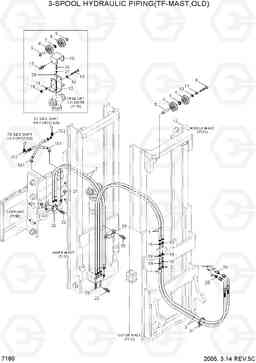 7180 3-SPOOL HYDRAULIC PIPING(TF-MAST,OLD) HLF20/25/30C-5, Hyundai