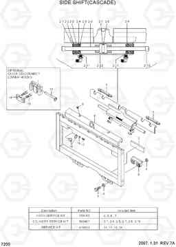 7200 SIDE SHIFT(CASCADE) HLF20/25/30C-5, Hyundai