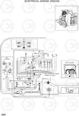 6062 ELECTRICAL WIRING, ENGINE HSL1500T, Hyundai