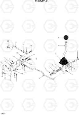 2024 THROTTLE HSL400T, Hyundai