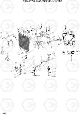 7072 RADIATOR AND ENGINE MOUNTS HSL400T, Hyundai