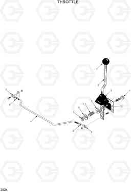 2024 THROTTLE HSL500T, Hyundai