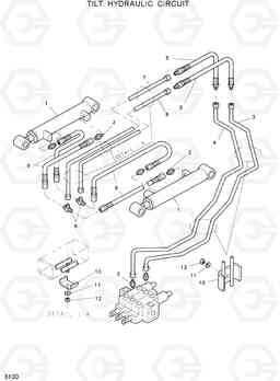 3100 TILT HYDRAULIC CIRCUIT HSL600, Hyundai