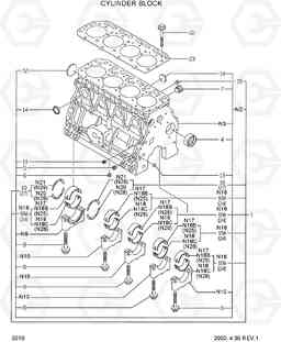 0010 CYLINDER BLOCK HSL610, Hyundai