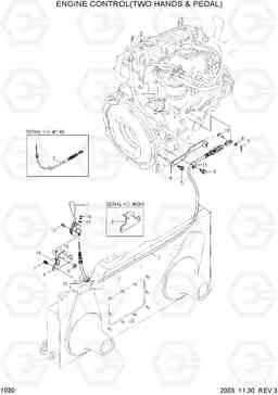 1030 ENGINE CONTROL(TWO HANDS & PEDAL) HSL610, Hyundai