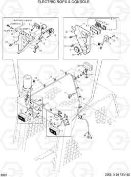 2020 ROPS & CONSOLE ELECTRIC HSL610, Hyundai