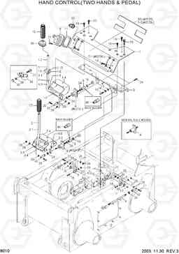 8010 HAND CONTROL(TWO HANDS & PEDAL) HSL610, Hyundai