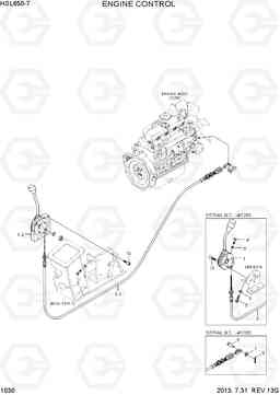 1030 ENGINE CONTROL HSL650-7, Hyundai