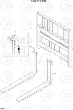 7040 PALLET FORK HSL650-7, Hyundai