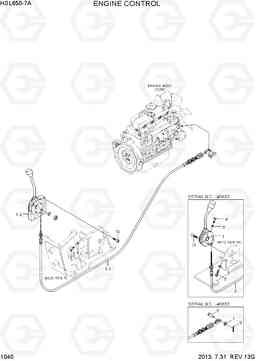 1040 ENGINE CONTROL HSL650-7A, Hyundai