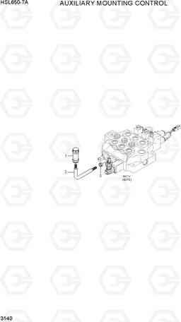 3140 AUXILIARY MOUNTING CONTROL(OPTION) HSL650-7A, Hyundai