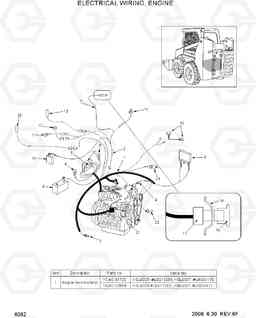 6062 ELECTRICAL WIRING, ENGINE HSL600T/680T, Hyundai