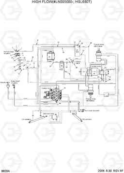 8820A HIGH FLOW HSL600T/680T, Hyundai