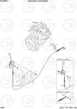 1030 ENGINE CONTROL HSL850-7, Hyundai