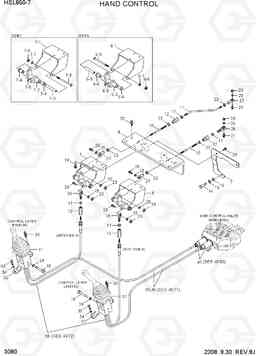 3080 HAND CONTROL HSL850-7, Hyundai