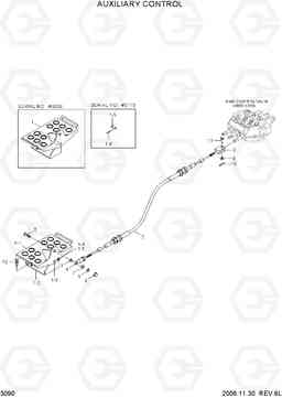 3090 AUXILIARY CONTROL HSL850-7, Hyundai