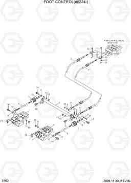 3100 FOOT CONTROL(#0234-) HSL850-7, Hyundai