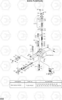 4020 MAIN PUMP(2/4) HSL850-7, Hyundai