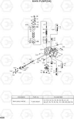 4030 MAIN PUMP(3/4) HSL850-7, Hyundai