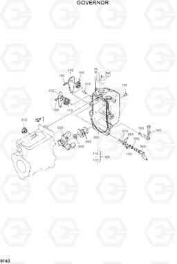 9140 GOVERNOR HSL850-7, Hyundai