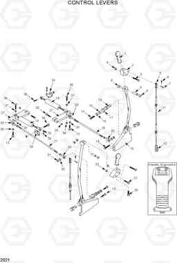 2021 CONTROL LEVERS HSL800T, Hyundai