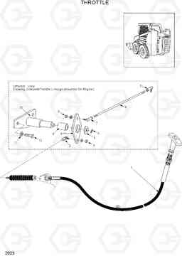 2023 THROTTLE HSL800T, Hyundai