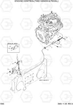 1030 ENGINE CONTROL(TWO HANDS & PEDAL) HSL810, Hyundai