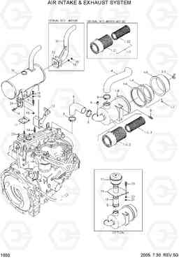 1050 AIR INTAKE & EXHAUST SYSTEM HSL810, Hyundai