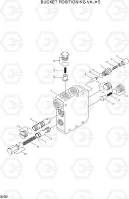 3100 BUCKET POSITIONING VALVE HSL810, Hyundai