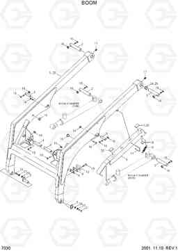 7030 BOOM HSL810, Hyundai