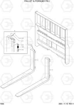 7050 PALLET FORK(#0178-) HSL810, Hyundai