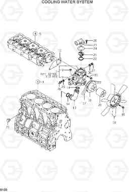 9100 COOLING WATER SYSTEM HSL810, Hyundai