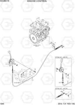 1040 ENGINE CONTROL HSL850-7A, Hyundai